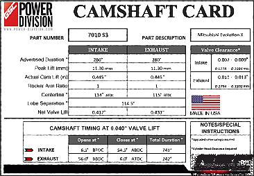 GSC Power-Division Billet Evolution X S3 Camshafts