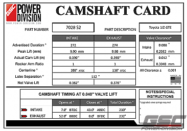 GSC Power-Division Billet 1JZ-GTE S2 Camshafts