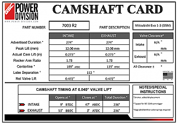 GSC Power-Division Billet Evo 1-3 and DSM R2 Stroker Camshafts