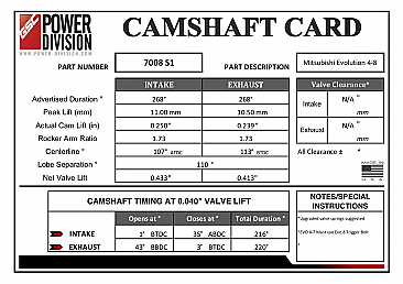 GSC Power-Division Billet Evolution 4-8 S1 Camshafts