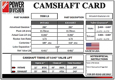 GSC Power-Division Billet Evolution 4-8 L3 Solid Lifter Camshafts