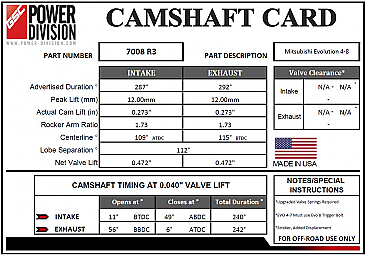 GSC Power-Division Billet Evolution 4-8 R3 Camshafts