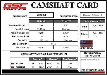 GSC Power-Division Billet Evolution 4-8 R4 Camshafts