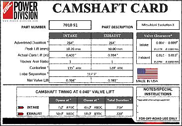 GSC Power-Division Billet Evolution X S1 Camshafts