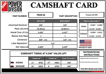 GSC Power-Division Billet 1JZ-GTE S3 Camshafts