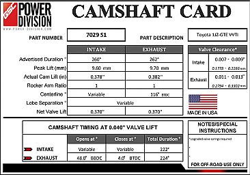 GSC Power-Division Billet 1JZ-GTE VVTi S1 Camshafts