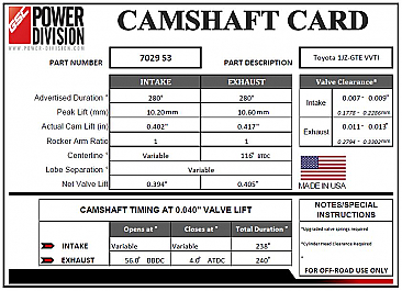 GSC Power-Division Billet 1JZ-GTE VVTi S3 Camshafts