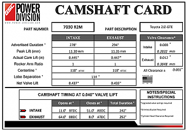 GSC Power-Division Billet 2JZ-GTE R2M Camshafts