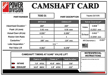 GSC Power-Division Billet 2JZ-GTE S1 Camshafts