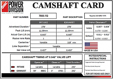 GSC Power-Division Billet VVTI 2JZ-GTE R2 Camshafts