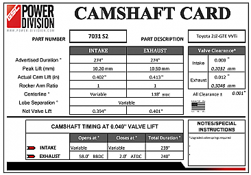 GSC Power-Division Billet VVTI 2JZ-GTE S2 Camshafts