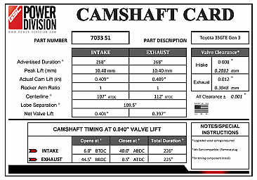 GSC Power-Division Billet Gen 3 3SGTE S1 Camshafts