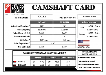 GSC Power-Division Billet R2 camshaft set for Nissan RB26DETT