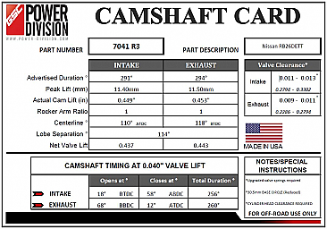 GSC Power-Division Billet R3 camshaft set for Nissan RB26DETT