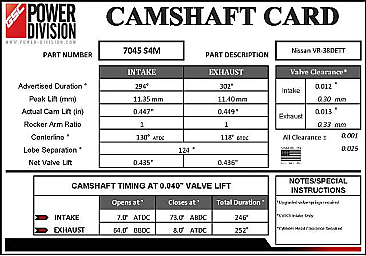 GSC Power-Division Billet S4M camshaft set for Nissan VR38DETT GT-R