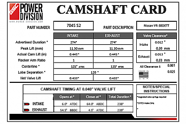 GSC Power-Division Billet S2 camshaft set for Nissan VR38DETT GT-R