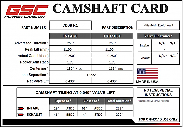 GSC Power-Division Billet Evolution 9 Mivec R1 Camshafts