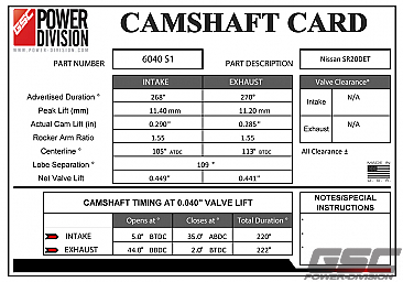 GSC Power-Division SR20 S1 Camshafts