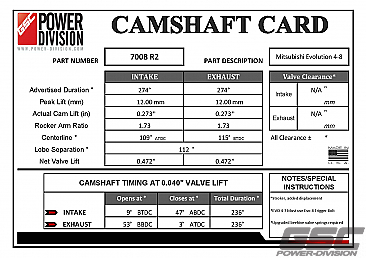 GSC Power-Division Billet Evolution 4-8 Stroker R2 Camshafts