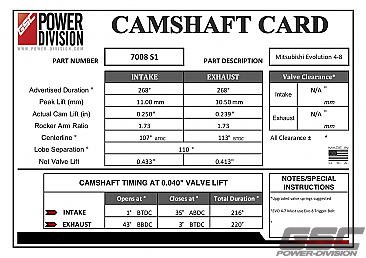 GSC Power-Division Billet Evolution 4-8 S1 Camshafts