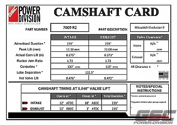 GSC Power-Division Billet Evolution 9 Mivec Stroker R2 Camshafts