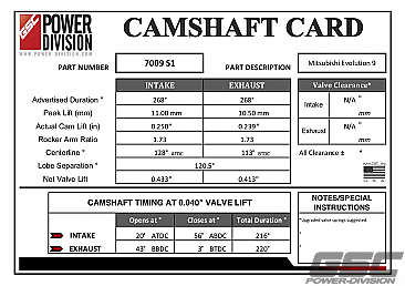 GSC Power-Division Billet Evolution 9 Mivec S1 Camshafts