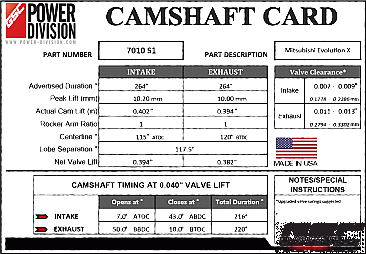 GSC Power-Division Billet Evolution X S1 Camshafts