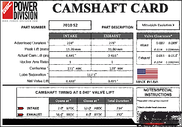 GSC Power-Division Billet Evolution X S2 Camshafts