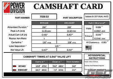 Billet S3 Camshaft set for Subaru EJ257 Dual AVCS