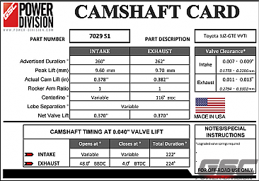 GSC Power-Division Billet 1JZ-GTE VVTi S1 Camshafts