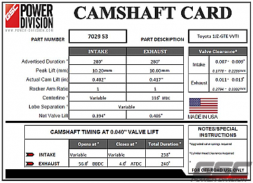 GSC Power-Division Billet 1JZ-GTE VVTi S3 Camshafts