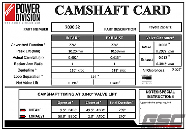 GSC Power-Division Billet 2JZ-GTE S2 Camshafts