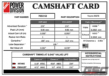 GSC Power-Division Billet Gen 2 3SGTE S2 Camshafts