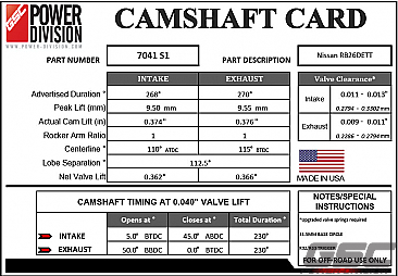 GSC Power-Division Billet S1 camshaft set for Nissan RB26DETT