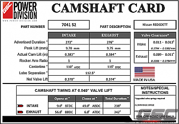 GSC Power-Division Billet S2 camshaft set for Nissan RB26DETT